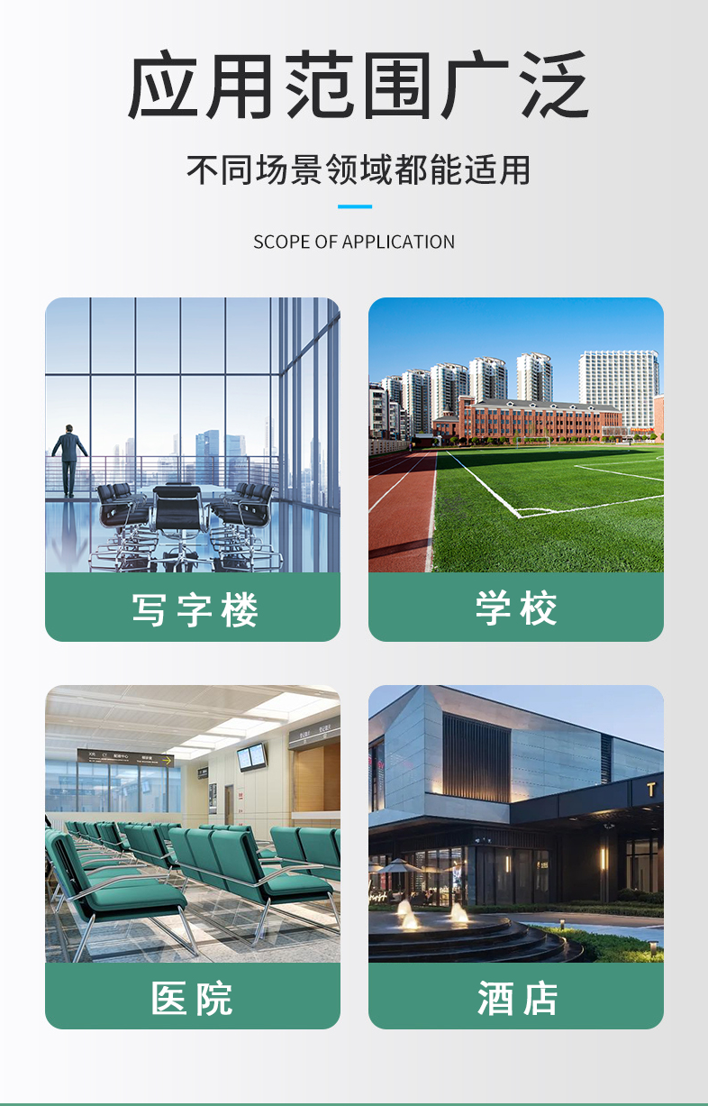 防火門窗應用范圍