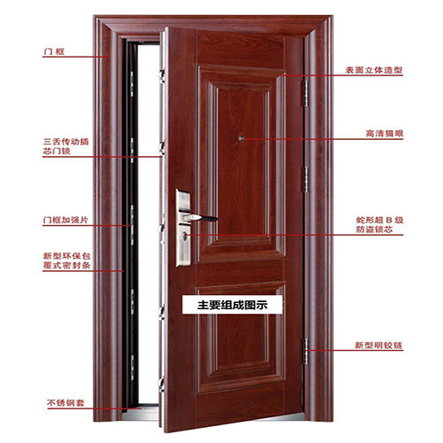 入戶防盜門構成(圖1) 防盜門構成.jpg