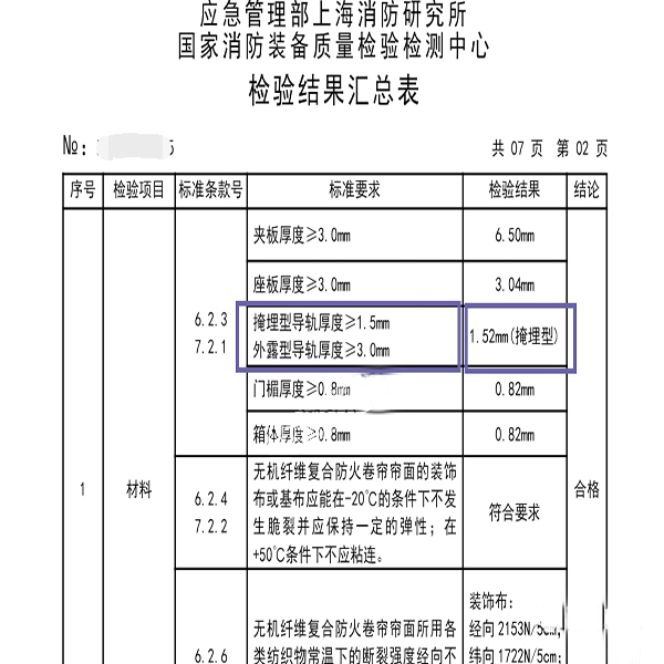 防火卷簾導軌是否可以外露安裝(圖2) 防火卷簾門檢驗報告-1.jpg