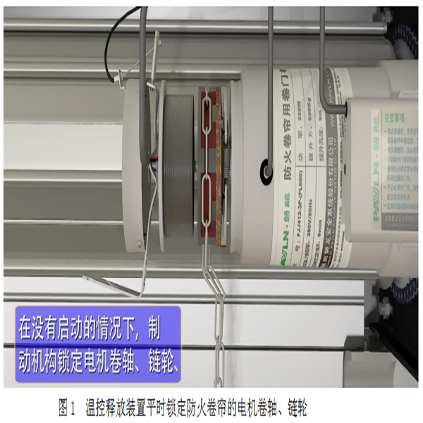 防火卷簾的溫控釋放裝置談論(圖1) 防火卷簾溫控裝置.jpg